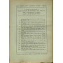 Rivista internazionale di filosofia del diritto. Settembre - ottobre 1962