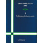 Diritto privato 1996