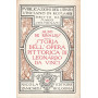 Storia dell'opera pittorica di Leonardo da Vinci