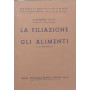La filiazione  - Gli Alimenti