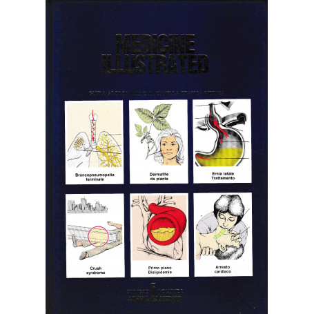 Medicine illustrated