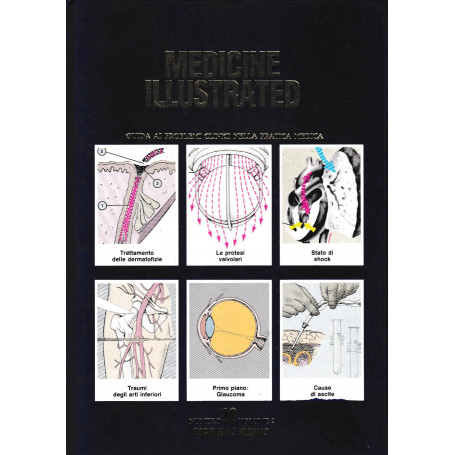 Medicine illustrated
