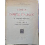 Storia del Diritto Italiano. Il Diritto Privato