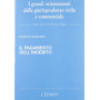 Il pagamento dell'indebito