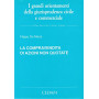 La compravendita di azioni non quotate