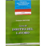 Corso di diritto del lavoro