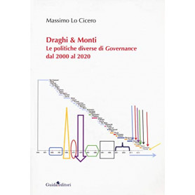 Draghi & Monti. Le politiche diverse di Governance dal 2000 al 2020