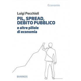PIL