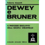 Dewey e Bruner - il processo educativo nella società  industriale