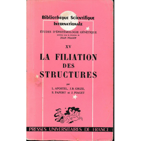 La filiation des structures