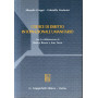 Codice di diritto internazionale umanitario