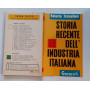 Storia recente dell'industria italiana