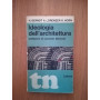 Ideologia dell'architettura