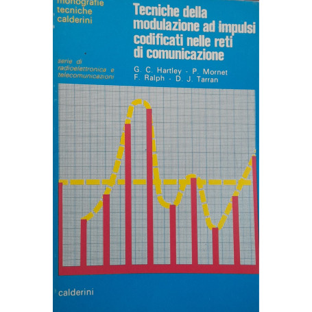 Tecniche della modulazione ad impulsi codificati nelle reti di comunicazione