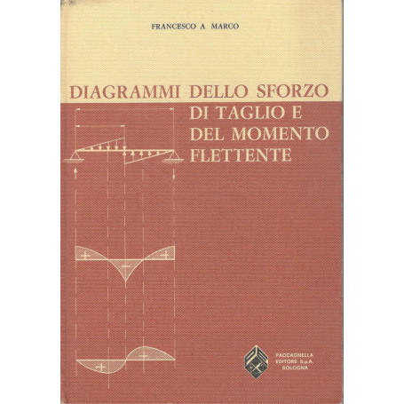 Diagrammi dello sforzo di taglio e del momento flettente