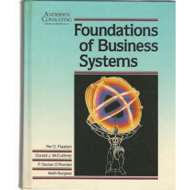 FOUNDATIONS OF BUSINESS SYSTEM