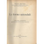 Le forme aziendali