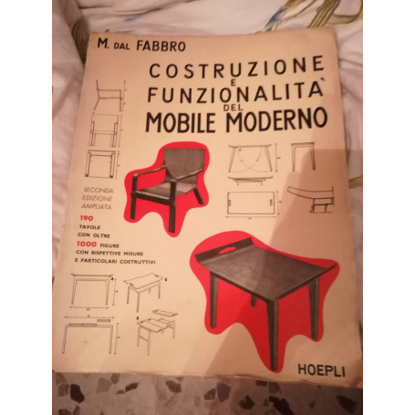 Costruzione e Funzionalità  del Mobile moderno