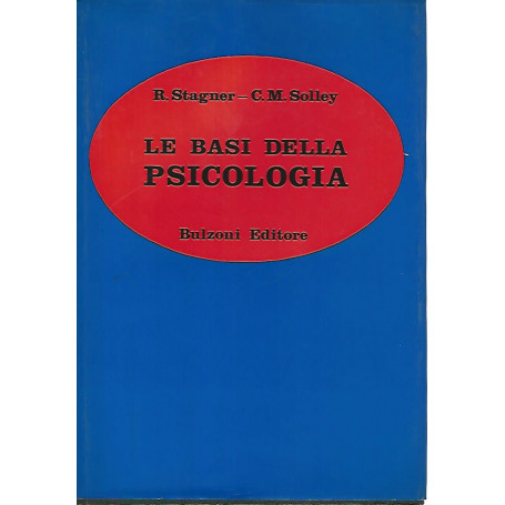 Le basi della psicologia