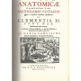 Tabulae anatomicae