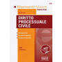 Diritto processuale civile