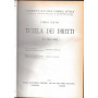 Commentario del Codice Civile