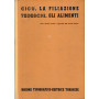 La filiazione. Gli alimenti.