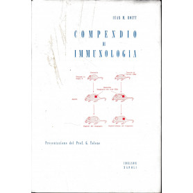 Compendio di Immunologia