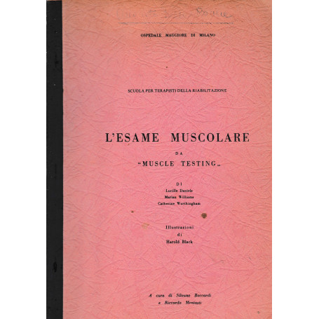 L'esame muscolare da "Muscle Testing"