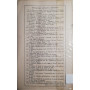 Teoria dell'educazione