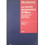 La teoria economica di Marx