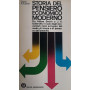 Storia del pensiero economico moderno: da Adam Smith a J.K. Galbraith  il ruolo degli economisti nello sviluppo del modo di vive