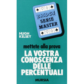 Mettete alla prova la vostra conoscenza delle percentuali