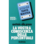 Mettete alla prova la vostra conoscenza delle percentuali