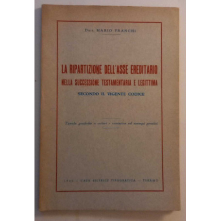 La ripartizione asse ereditario nella successione ttestamentaria e legittima
