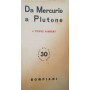 Da Mercurio a Plutone