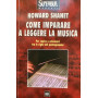 Come imparare a leggere la musica