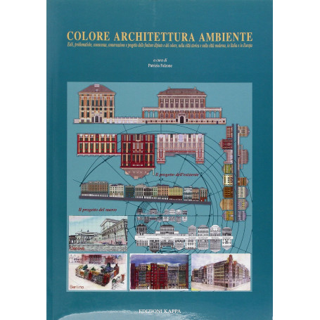 Colore architettura ambiente
