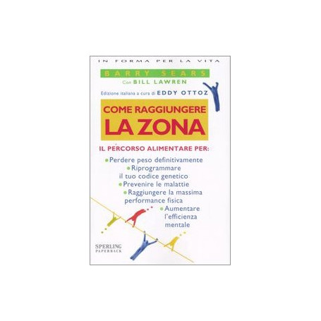 Come raggiungere la Zona
