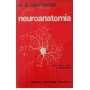 Neuroanatomia