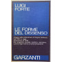 Le forme del dissenso