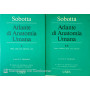 Atlante di anatomia umana