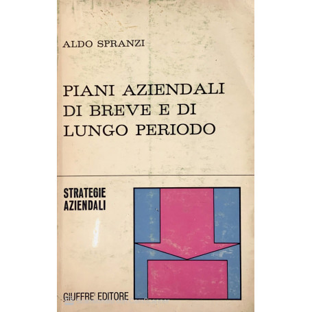 Piani aziendali di breve e lungo periodo