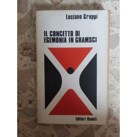 Il concetto di Egemonia in Gramsci