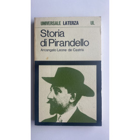 Storia di Pirandello