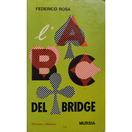 L'abc del bridge