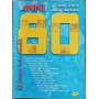 Anni 80 gli anni d'oro della musica