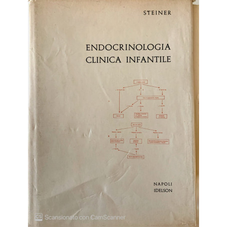 Endocrinologia clinica infantile