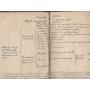 Tavole sinottiche di diritto penale