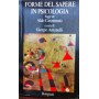 Forme del sapere in psicologia